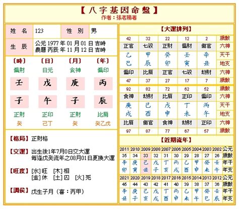 八字差|免費八字算命、排盤及命盤解說，分析一生的命運